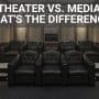 Differences between Custom Home Theater Systems and Media Rooms