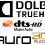 Understanding DTS and Dolby Sound: Comparative Study